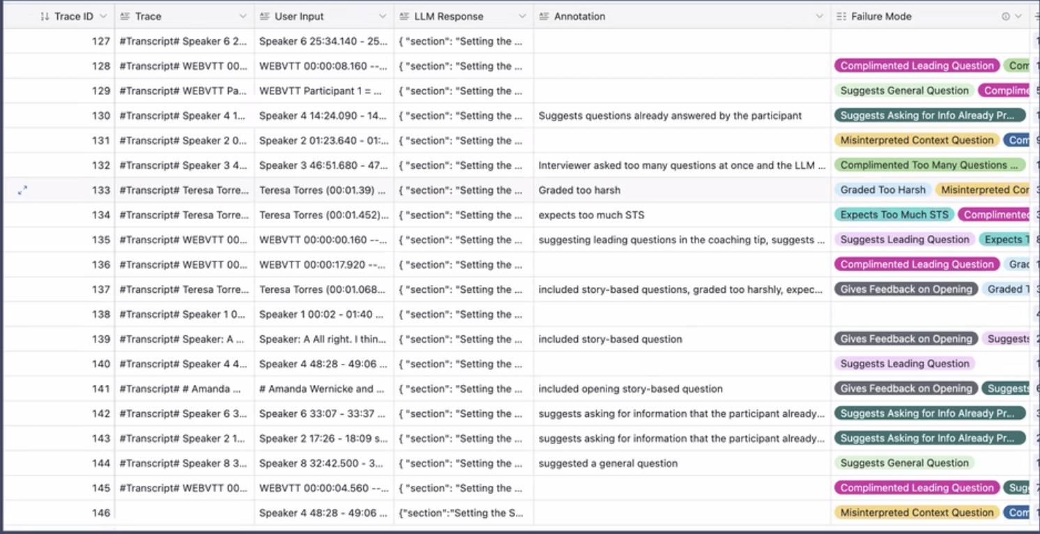Eval Dataset on Airtable
